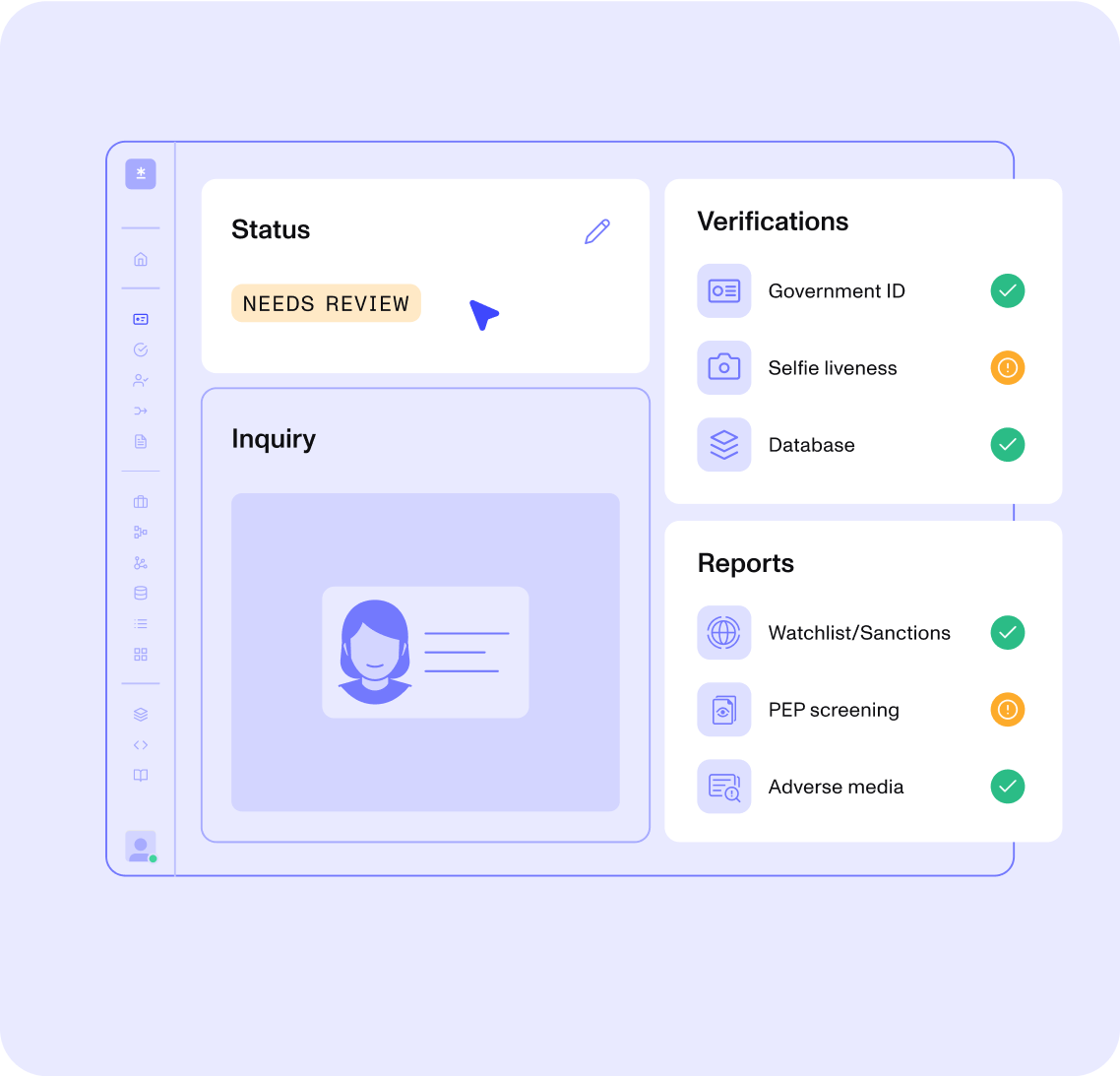 AML KYC compliance design digital asset virtual asset service provider VASP BVI