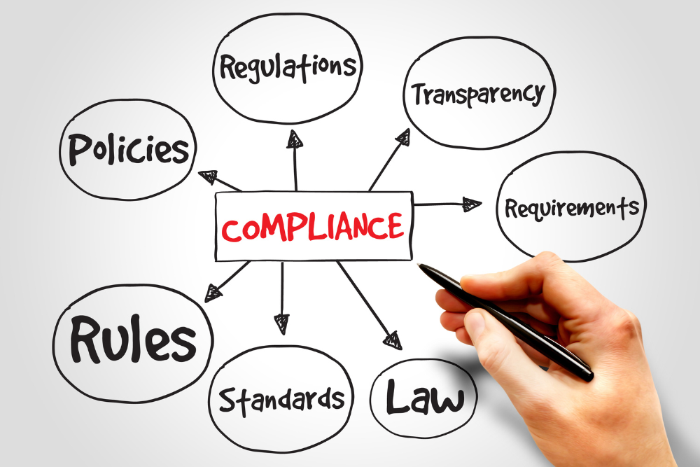 holistic legal regulatory mapping crypto compliance web3 advisory